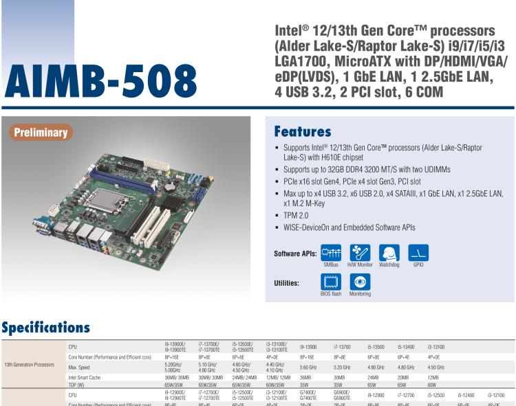 研華AIMB-508 適配Intel 第12/13代 Core i系列處理器，搭載H610E芯片組。擁有豐富的接口，性能強(qiáng)勁，高性價(jià)比解決方案。