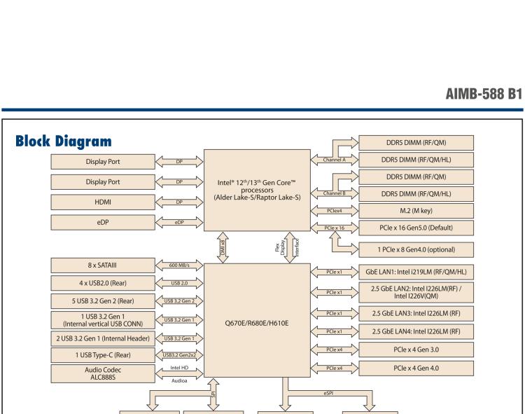 研華AIMB-588B1 適配Intel 第12/13代 Core i/奔騰系列處理器，搭載Q670E/R680E/H610E芯片組。性能可達(dá)服務(wù)器級別，獨立四顯，具備專業(yè)的圖像處理能力，是理想的行業(yè)解決方案。