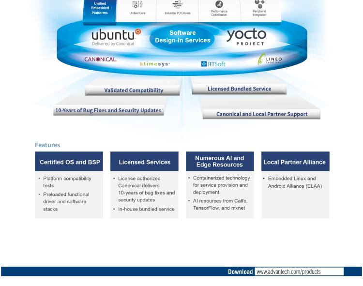 研華AIMB-592 適配AMD EPYC 7003系列處理器。性能達(dá)到服務(wù)器級別，4路PCIe x16滿足各類拓展需求，可做小型工作站、小型視覺圖像處理服務(wù)器使用。