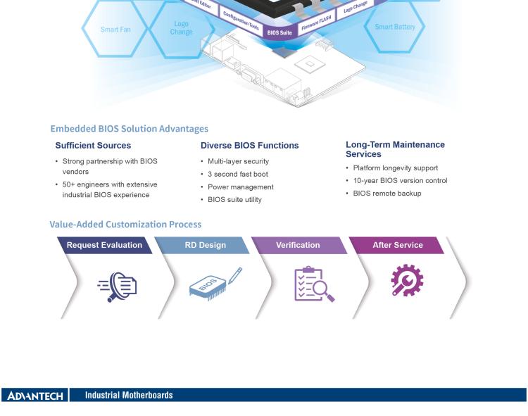 研華AIMB-592 適配AMD EPYC 7003系列處理器。性能達(dá)到服務(wù)器級別，4路PCIe x16滿足各類拓展需求，可做小型工作站、小型視覺圖像處理服務(wù)器使用。