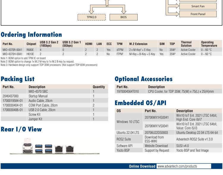 研華MIO-4370 基于第12代Intel Core處理器（Alder Lake-S系列，LGA1700 socket CPU）， 4" EPIC 單板電腦
