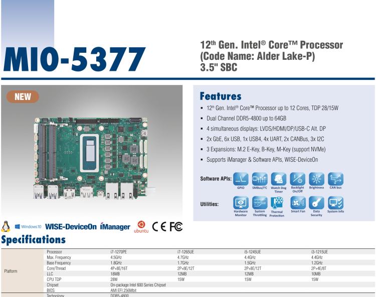 研華MIO-5377 第12代 Intel Core i7/ i5/ i3 P系列，3.5"單板電腦， 高達12 核心，TDP 28/15W