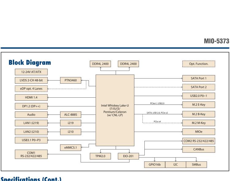 研華MIO-5373 第八代 Intel 低功耗高性能 超極本CPU 3.5寸嵌入式單板，性能提升40%