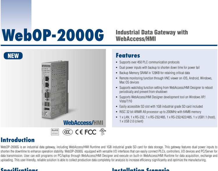研華WebOP-2000G 工業(yè)數(shù)據(jù)網(wǎng)關，預裝WebAccess/HMI