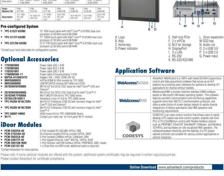 研華TPC-5172T 模組化17寸SXGA 液晶顯示器多點(diǎn)觸控工業(yè)平板電腦， 搭配英特爾?第六代酷睿?i3-6100U處理器