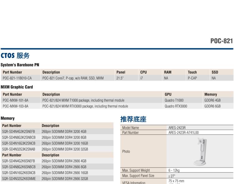 研華POC-821 21.5"醫(yī)用一體機，搭載NVIDIA MXM圖形模塊用于AI應用