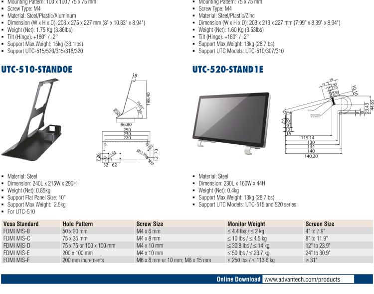 研華UTC-520-STAND1E Desktop Stand for UTC-515/520 touch computers