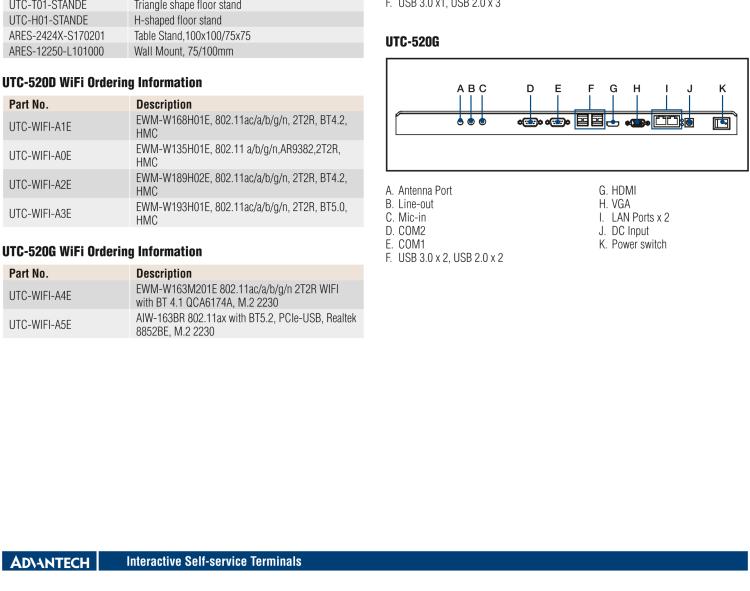 研華UTC-520D 21.5" 多功能觸控一體機(jī)，內(nèi)置AMD?G系列T40E，可附接豐富的外圍設(shè)備