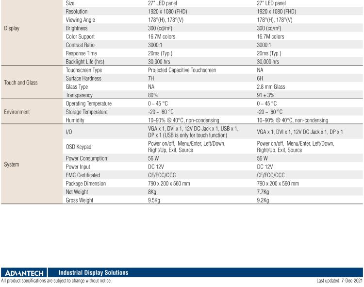 研華IDP31-270W 27" 玻璃面板觸控顯示器，帶環(huán)繞式LED燈帶，全高清分辨率，多輸入源VGA/DVI/DP