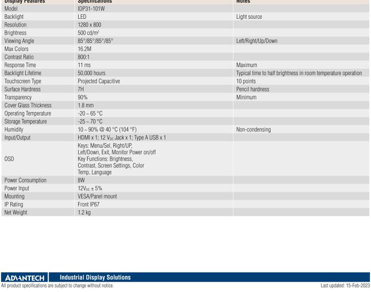 研華IDP31-101W 10.1'' 平面觸摸IP67顯示器：超薄的外形，輕盈光滑的圓角，堅固的玻璃面板，帶來完全現(xiàn)代的外觀。