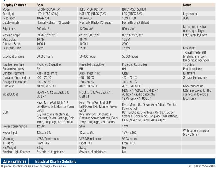 研華IDP31-150 采用100% 純平設計的 15" 工業(yè)級顯示器。超薄外形、光滑圓角和鋼化玻璃，整機現代感十足。