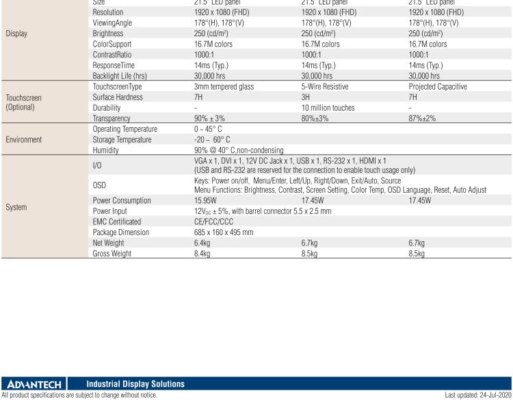 研華IDS-3221W 21.5" 全高清，1920 x 1080，VGA/DVI/HDMI 接口，面板安裝顯示器 21.5" 1920 x 1080 LCD 面板采用 LED 背光燈設計，可節(jié)能20%，環(huán)保性更高