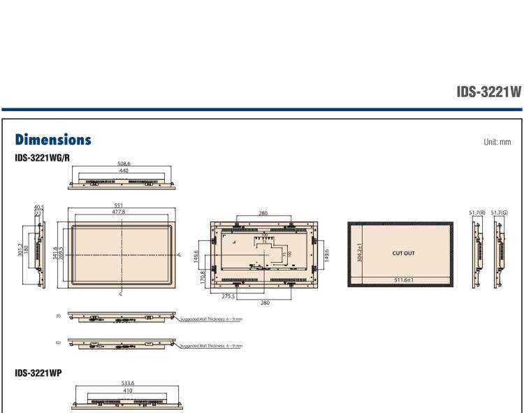 研華IDS-3221W 21.5" 全高清，1920 x 1080，VGA/DVI/HDMI 接口，面板安裝顯示器 21.5" 1920 x 1080 LCD 面板采用 LED 背光燈設計，可節(jié)能20%，環(huán)保性更高