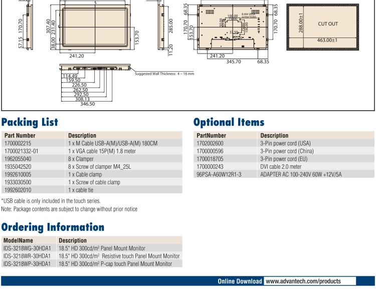 研華IDS-3218W 18.5" HD, 1366 x 768, VGA/DVI/HDMI 接口，面板安裝顯示器