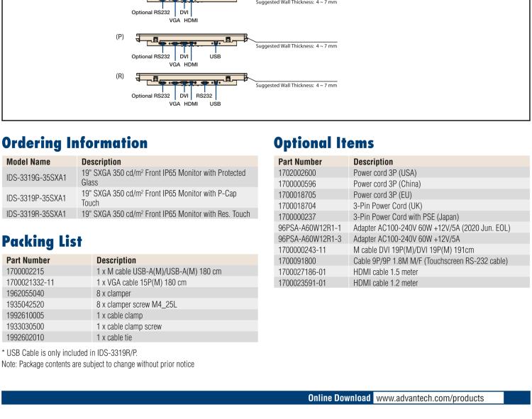 研華IDS-3319 19英寸，1280 x 1024，VGA/DVI/HDMI接口，前置IP65顯示器