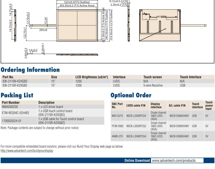 研華IDK-2115 15" SVGA 1200cd/m2 超高亮度工業(yè)顯示套件，帶 LED 背光燈、LVDS 接口