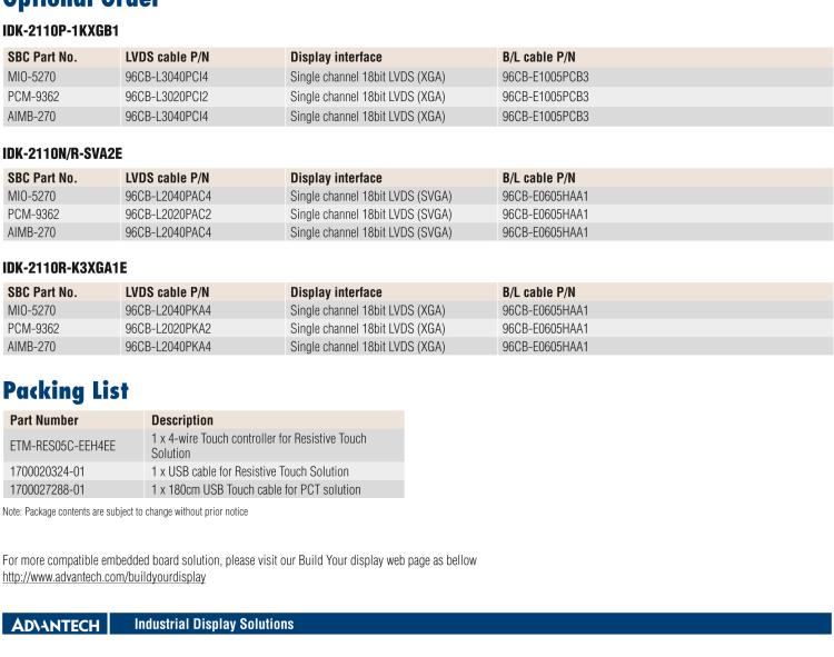 研華IDK-2110 10.4” SVGA 1200cd/m2 超高亮度工業(yè)顯示套件，帶 LED 背光燈、LVDS 接口