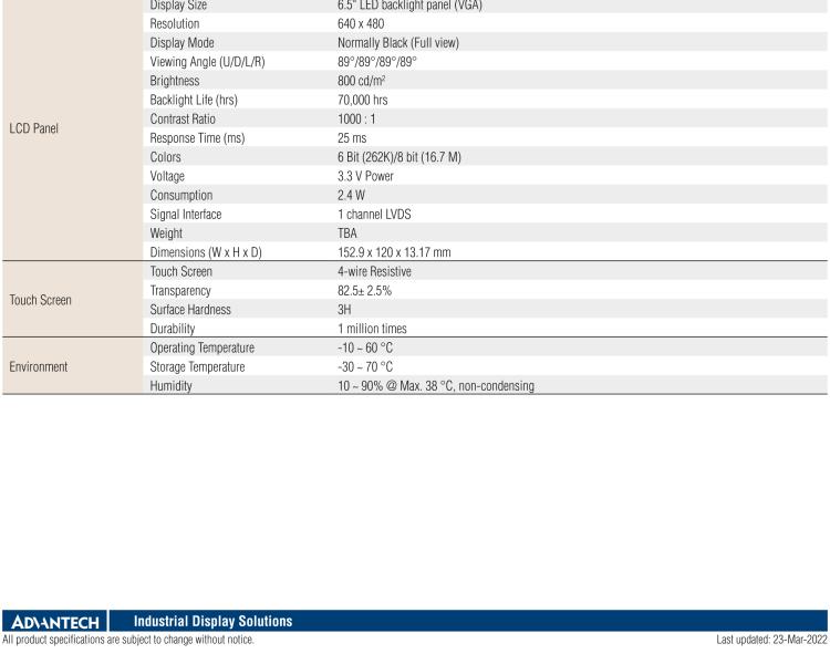 研華IDK-1106 6.5" VGA 640x480 800nit LVDS LCD，帶 4W RES. T/S 套件