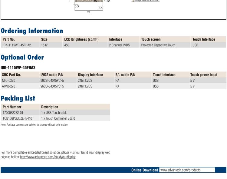 研華IDK-1115WP 15.6" WXGA 工業(yè)顯示屏套件，帶 PCT 觸摸屏解決方案