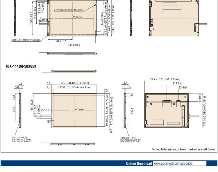 研華IDK-1110 10.4" SVGA 工業(yè)顯示套件，帶電阻式觸摸屏解決方案