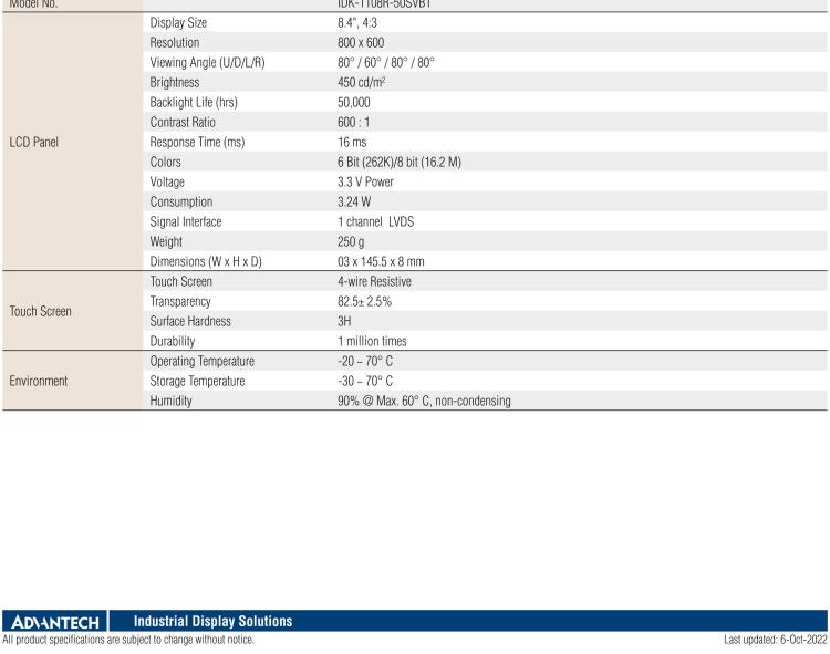 研華IDK-1108 8.4" SVGA 工業(yè)顯示套件，帶電阻式觸摸屏解決方案