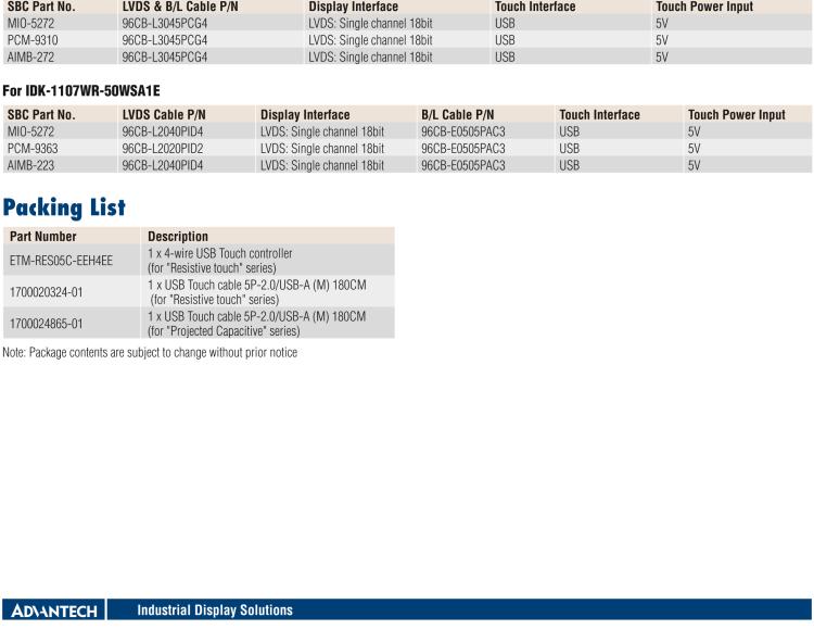 研華IDK-1107W 7" WVGA/WSVGA 工業(yè)顯示套件，帶觸摸屏解決方案
