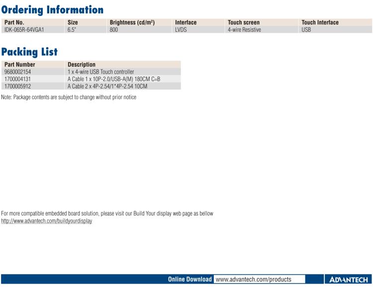 研華IDK-065R-64VGA1 6.5" 640*480 LED背光 800流明 4線電阻，LVDS 接口