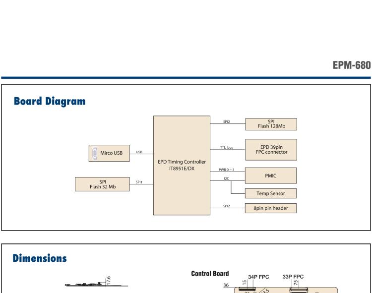 研華EPM-680 13.3"三色電子紙解決方案套件，USB接口，用于客戶自行定制產(chǎn)品。