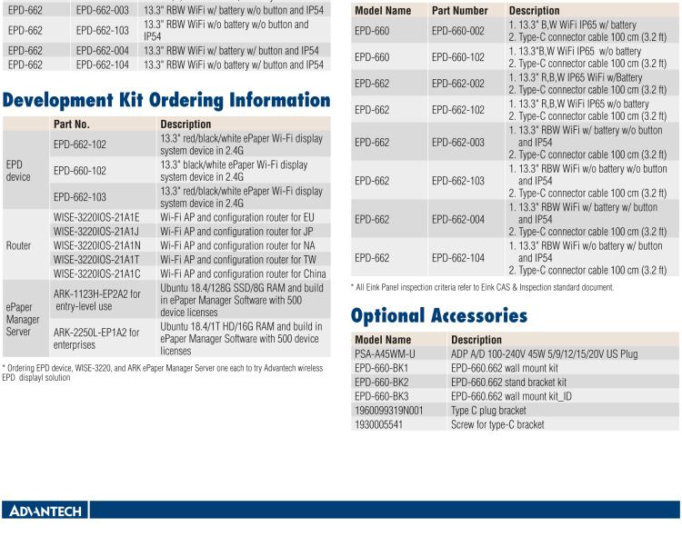 研華EPD-660 13.3"電子紙解決方案，Wi-Fi，用于醫(yī)院床邊卡和智能建筑標(biāo)牌。
