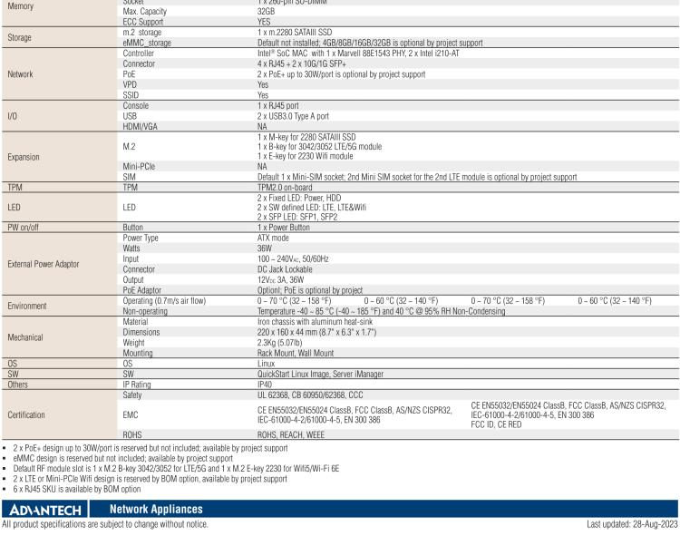 研華FWA-1112VC 用于不同部署的無風扇網(wǎng)絡(luò)應(yīng)用平臺