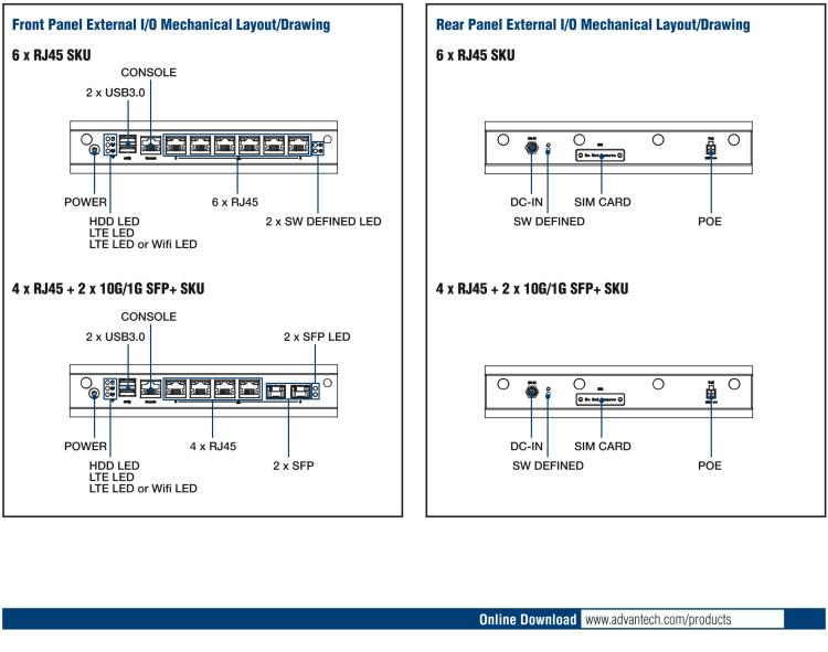 研華FWA-1112VC 用于不同部署的無風扇網(wǎng)絡(luò)應(yīng)用平臺