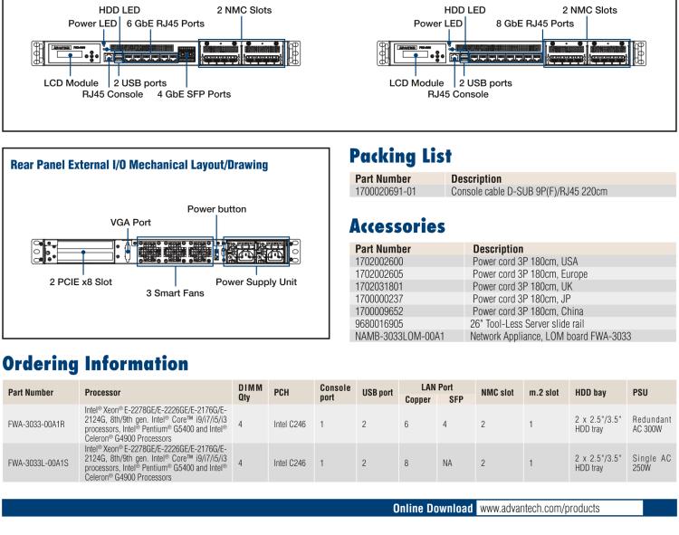 研華FWA-3033 基于Intel Coffee Lake CPU Xeon? E 系列或第八/九代Intel? Core? i7/i5/i3處理器1U機架式網(wǎng)絡應用平臺