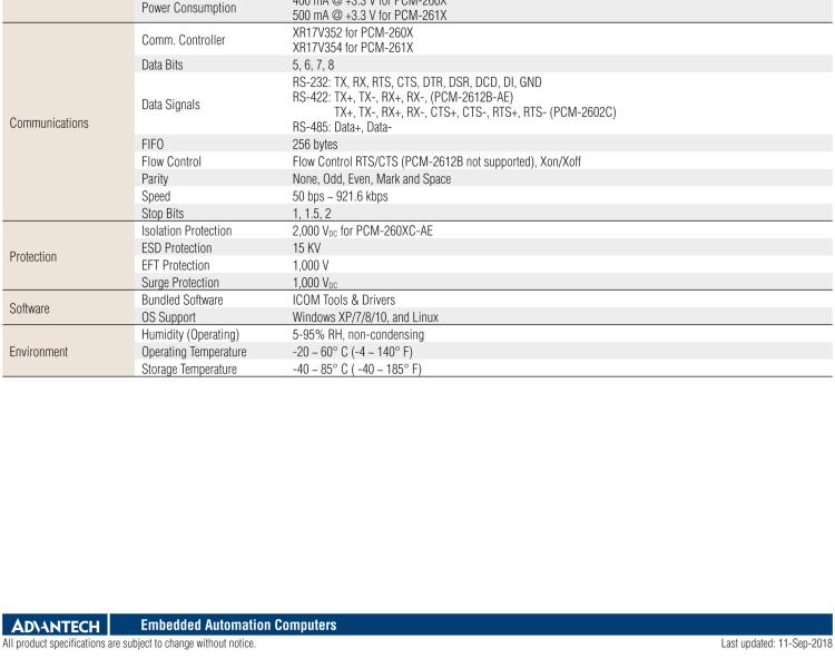 研華PCM-2612B 非隔離RS-422/485，4端口，DB9，PCIe I/F
