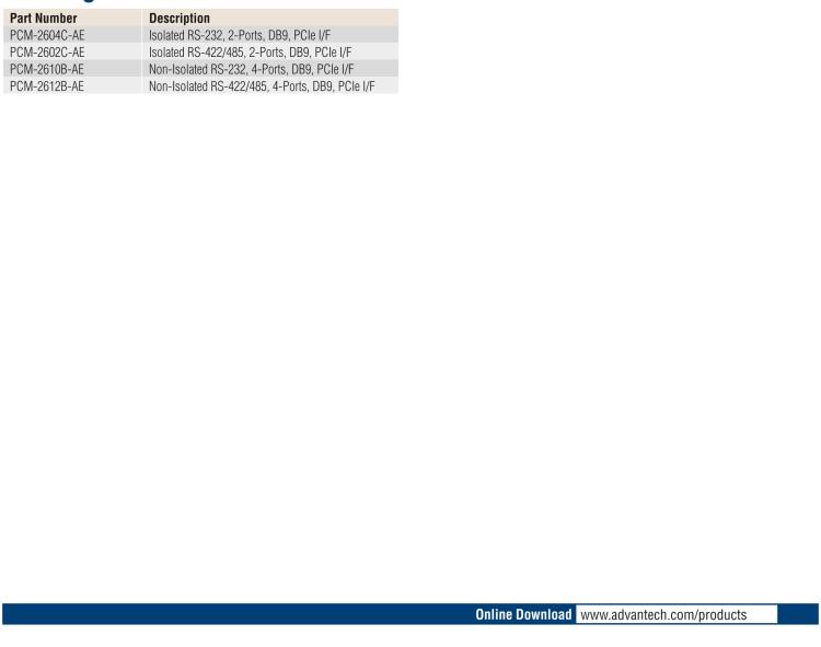 研華PCM-2612B 非隔離RS-422/485，4端口，DB9，PCIe I/F