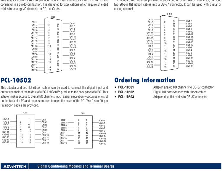 研華PCL-10502 擴(kuò)充器，接駁到電腦插槽板的雙20P延長(zhǎng)線纜