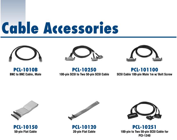 研華PCL-10251 100針到2根50針SCSI電纜， 1米