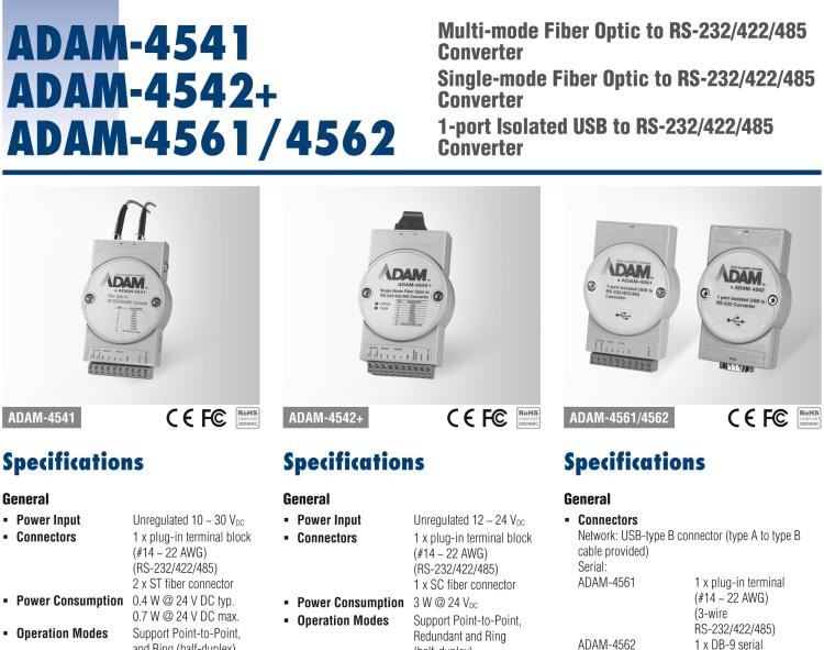 研華ADAM-4542+ RS-232/422/485光纖轉換器，支持Rev. AE