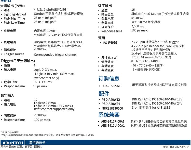 研華AIIS-1882 4路PWM 光源控制，用于 AIIS 視覺(jué)系統(tǒng)