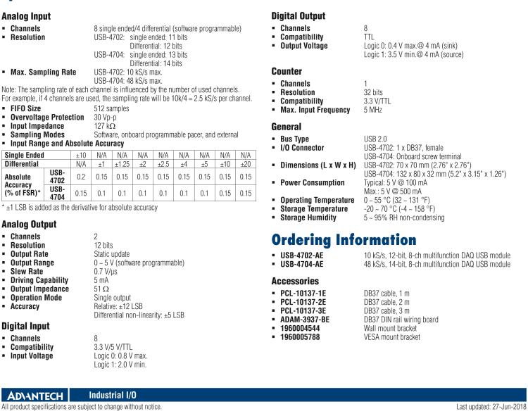 研華USB-4704 48kS/s, 14位，多功能USB模塊