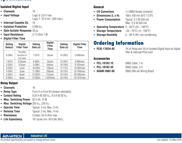 研華PCIE-1762H 16 通道繼電器和 16 通道隔離數(shù)字輸入，帶數(shù)字濾波器和中斷 PCIe 卡