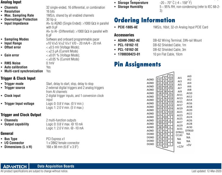 研華PCIE-1805 1MS / s，16位，32通道模擬輸入PCIE卡