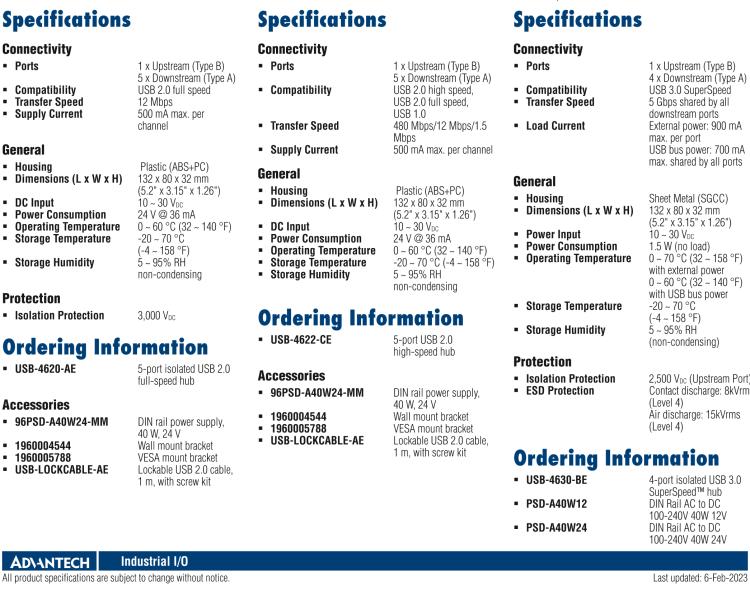 研華USB-4620 ULI-415C 電路模塊，5端口隔離USB2.0集線器