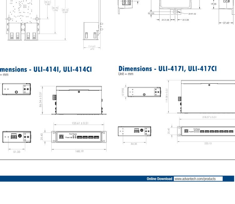 研華BB-USBHUB4OEM ULI-414LIB-工業(yè)USB 2.0集線器，4端口，高穩(wěn)固力連接器