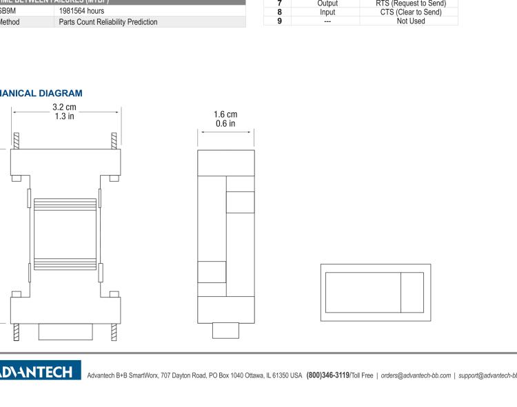 研華BB-TTL3USB9M 串口轉(zhuǎn)換器，USB 2.0至3.3 V TTL DB9 公頭