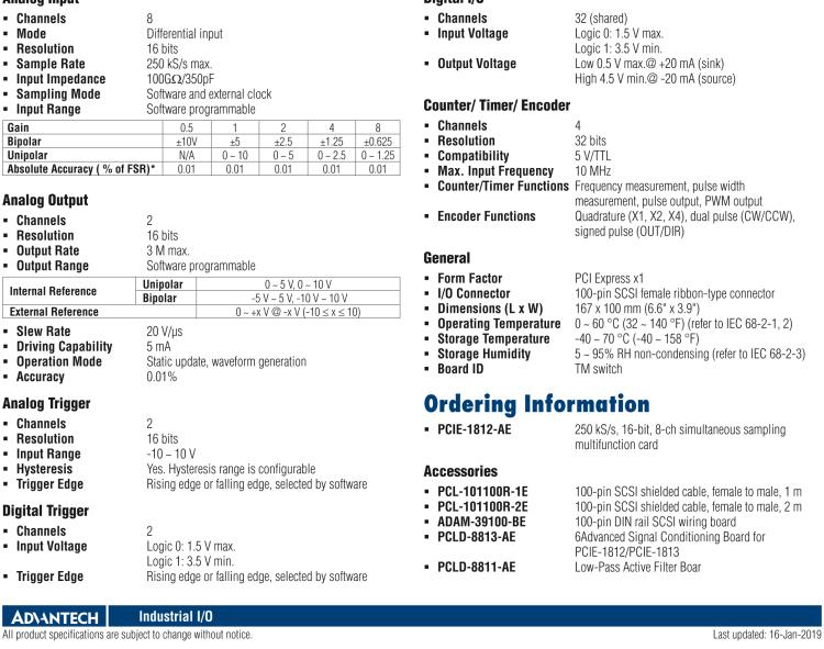研華PCIE-1812 250 kS / s，16位，8通道同時(shí)采樣多功能PCI Express DAQ卡