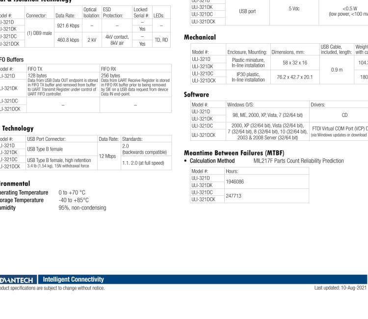 研華BB-232USB9M-LS ULI-321DK USB 2.0到RS-232轉(zhuǎn)換器，DB9公頭 端口號鎖定