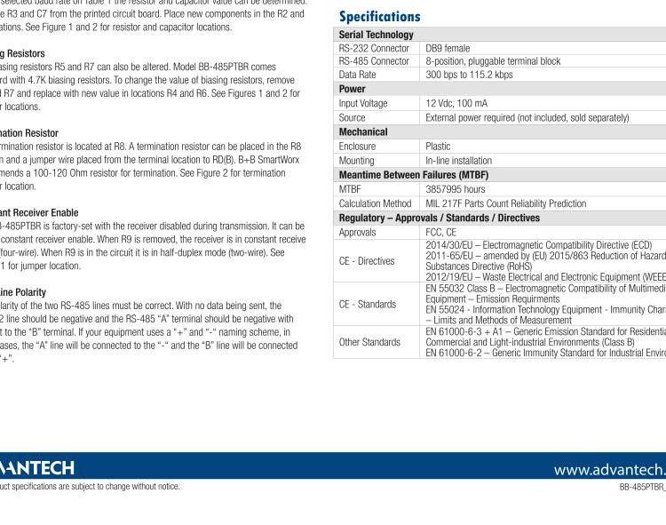 研華BB-485PTBR RS-232至RS-485轉(zhuǎn)換器-可插拔接線(xiàn)端子