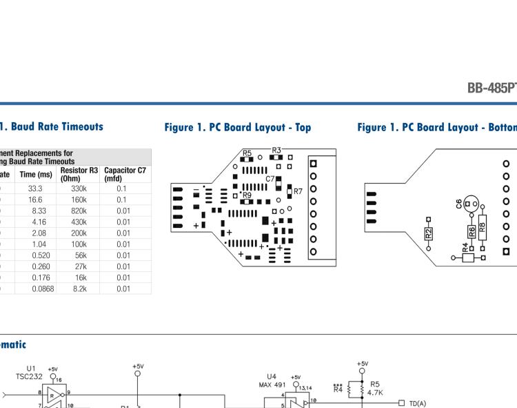 研華BB-485PTBR RS-232至RS-485轉(zhuǎn)換器-可插拔接線(xiàn)端子