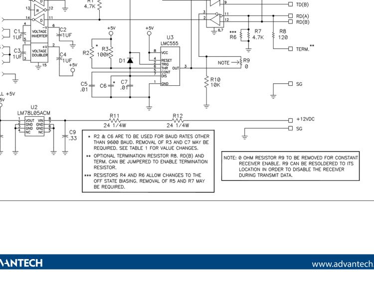 研華BB-485PTBR RS-232至RS-485轉(zhuǎn)換器-可插拔接線(xiàn)端子