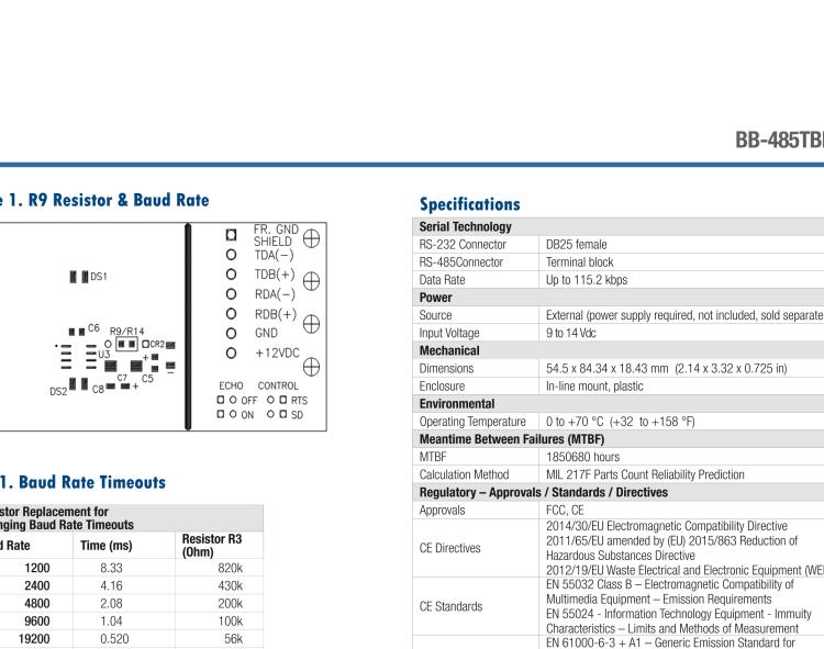 研華BB-485TBLED 串口轉(zhuǎn)換器，RS-232 DB25 母頭至RS-485 TB